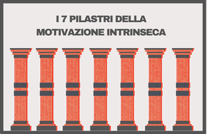Webinar sui 7 pilastri della motivazione intrinseca